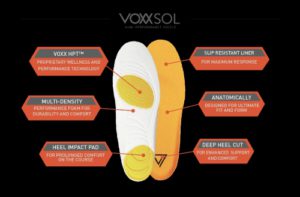 Voxxsole