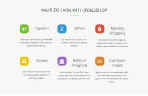 Jobs2shop ways to earn 
