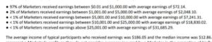Lyoness 2017 income disclosure statement 