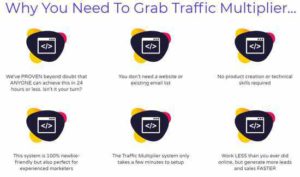 Traffic Multiplier push notifications funnel