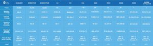 My daily choice income disclosure statement 2019