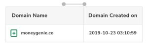 MoneyGenie.co domain age