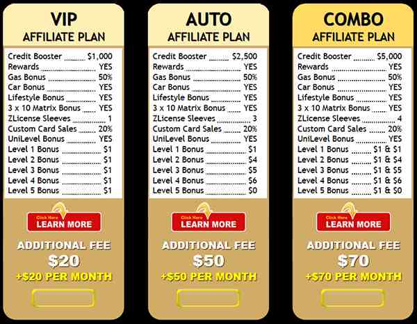 ZBlackCard membership levels 