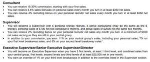 Usborne books compensation plan