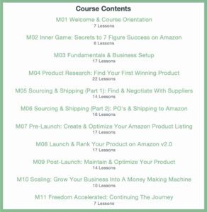 FBA Freedom Accelerator modules